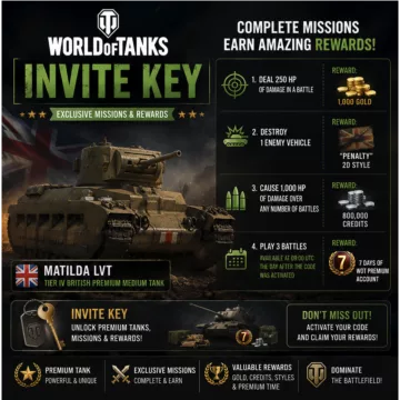 Купить DLC World of Tanks Набор приглашений выгодно