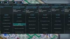 Купить активацию Big Pharma для Xbox выгодно