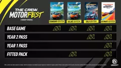 Купить активацию The Crew Motorfest для Xbox выгодно