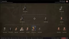 Активацию Crusader Kings III для Xbox One и Series X|S