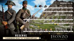 Isonzo: Премиум-выпуск — купить активацию дёшево