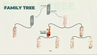 Купить ключ Who Pressed Mute on Uncle Marcus на Xbox по выгодной цене