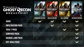 Купить ключ Tom Clancy's Ghost Recon: Breakpoint (Ultimate Edition) для Xbox выгодно
